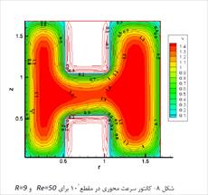 تحقیق درس CFD با موضوع حل عددی جریان تراکم ناپذیر درون کانال با مقطع H شکل